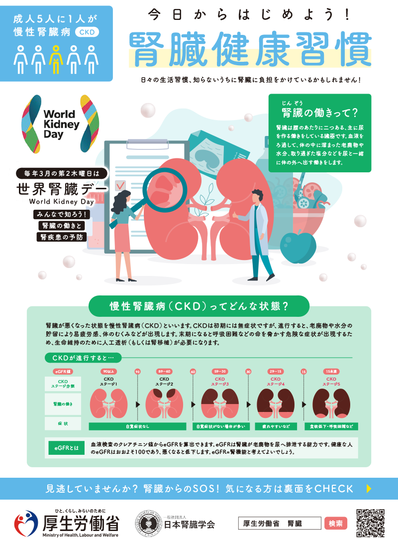 腎臓健康習慣リーフレット